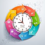 Time Management by Michelle Aspelin