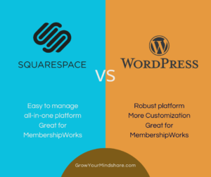 Squarespace vs WordPress for Membership Websites graphic with platform logos