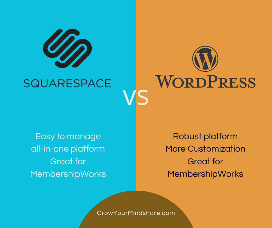 Squarespace vs WordPress for Membership Websites graphic image