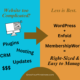 website too complicated graphic